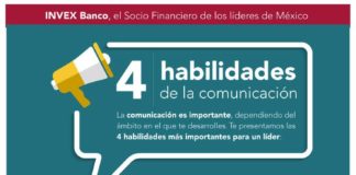 Management : 4 habilidades de comunicación #infografia #infographic
