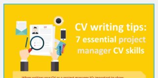 Management : 7 Essential Project Management Skills Infographic