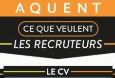 Management : Ce que veulent les recruteurs #emploi #cv #design