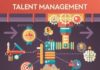 Management : Conceptual flat design vector illustration of business talent management with pe…