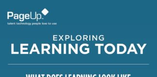 Management : Exploring Corporate Learning Today Infographic