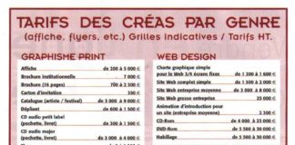 Management : Grille Tarifs des métiers créatifs
