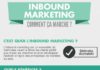 Management : Inbound marketing, comment déployer votre stratégie étape par étape?