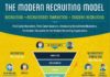 Management : Infographic: The New Candidate Experience Journey
