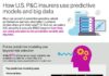 Management : Infographic:Use of #predictivemodels, #bigdata can unlock performance barriers, …