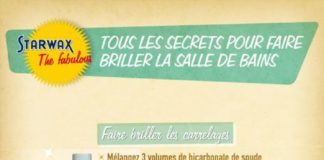 Management : Les 6 meilleures astuces pour une salle de bain propre et nette