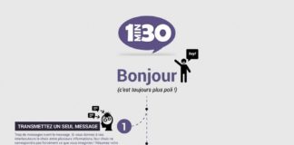 Management : Les prises de parole en public #infographie #developpementpersonnel