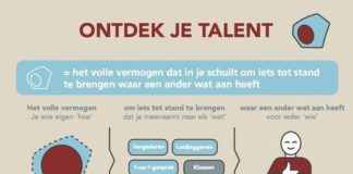 Management : Management : 2. Talent