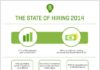 Management : Management : Management : The State of Hiring Top Talent