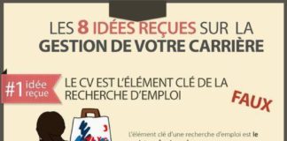 Management : Management : Mythes et réalités de la gestion de carrières : 8 erreurs à éviter pour mie…