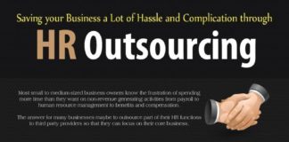 Management : Management : Saving Your Business a Lot of Hassle and Complication through HR Outsourcing – w…