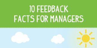 Management : The Many Benefits Of Sales Development