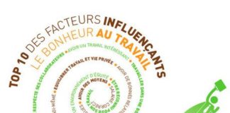 Management : Top 10 des facteurs influençants le bonheur au travail