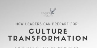 Management : What Leaders Can Do to Prepare for a Culture Transformation