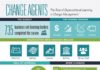 Management : #i4cp #infographic: Change Agents – The Role of Organizational Learning in Chang…