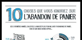 Marketing strategies : 10 conseils pour optimiser votre tunnel de conversion e-commerce