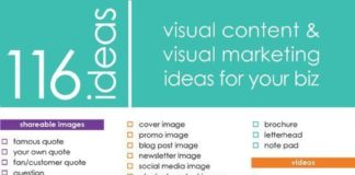 Marketing strategies : 116 Visual Content Ideas to Make Your Boring Business Stand Out Online