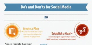 Marketing strategies : 13 Social Media Dos & Don’ts for a Successful Online Marketing Strategy – Infographic