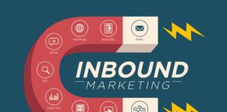 Marketing strategies : 3 Inbound Marketing Techniques That Will Change the Way You Approach Promoting Your Business