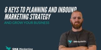 Marketing strategies : 6 Keys to Planning an Inbound Marketing Strategy. It’s easy to want to jump righ…