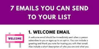 Marketing strategies : 7 Types of Emails You Can Send to Your Email List