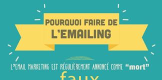 Marketing strategies : A l’heure du social et de l’inbound marketing, l’agence Dicila liste en in…