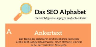 Marketing strategies : Das SEO Alphabet: die wichtigsten SEO Begriffe einfach erklärt