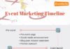 Marketing strategies : Event Marketing Timeline