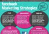 Marketing strategies : Facebook marketing infographic & video offer 64 unique strategies to create inno…