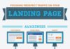 Marketing strategies : Focusing Prospect Traffic on Your Landing Page #landingpage #infographics via – …