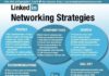 Marketing strategies : Google Adviseur Internet Marketing Social Media : Photo
