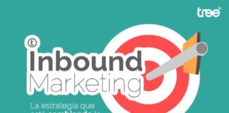 Marketing strategies : How to do SEO for Website — An Introduction