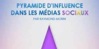Marketing strategies : La pyramide d'influence dans les médias sociaux