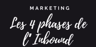 Marketing strategies : Les 4 phases de l’Inbound marketing selon HubSpot#inboundmarketing