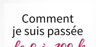 Marketing strategies : Les 6 meilleures façons de briller sur Pinterest