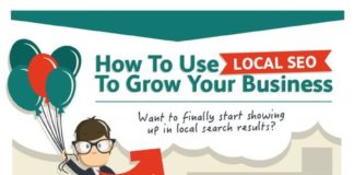 Marketing strategies : Local SEO to Grow Business