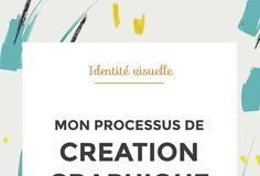Marketing strategies : Mon processus de création graphique: le questionnaire et le brief