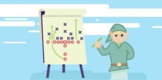 Marketing strategies : Moz Blog – SEO and Inbound Marketing Blog – Moz