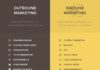 Marketing strategies : Outbound Marketing vs. Inbound Marketing. Welche Maßnahmen gehören wozu?
