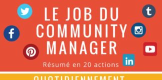 Marketing strategies : Qu'est-ce qu'un Community Manager ? | Médias sociaux et réseaux profes…
