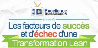 Marketing strategies : Retrouvez les facteurs d'echec et de succès d'une transformation Lean, …