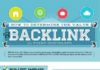 Marketing strategies : SEO Basics: 11 Ways to Measure the Ranking Power of a Backlink