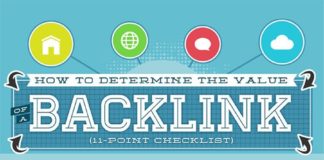 Marketing strategies : SEO Basics: 11 Ways to Measure the Ranking Power of a Backlink