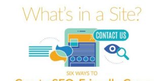 Marketing strategies : SEO-Friendly Copy