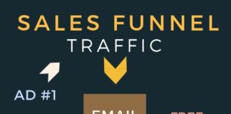 Marketing strategies : Sales Funnels for Bloggers Step by Step Guide for Beginners