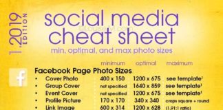 Marketing strategies : Social Media Cheat Sheet 2019: Must-Have Image Sizes!