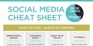 Marketing strategies : Social Media Cheat Sheet + Content Calendar for Biz Owners and Bloggers