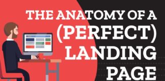 Marketing strategies : The Anatomy of a Perfect Landing Page
