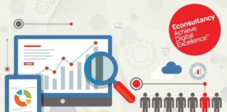 Marketing strategies : The Era of Data-Driven Marketing Infographic