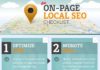 Marketing strategies : The On-Page #SEO Checklist for Local Business Websites / La liste des astuces SE…